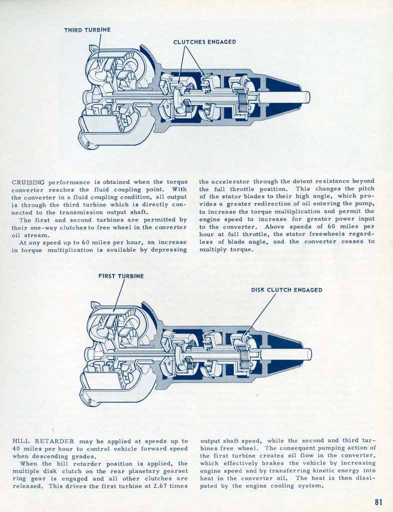 n_1957 Chevrolet Engineering Features-081.jpg
